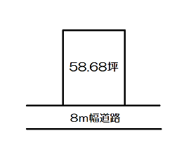 売地 吉水駅前 東武線吉水駅すぐ近く