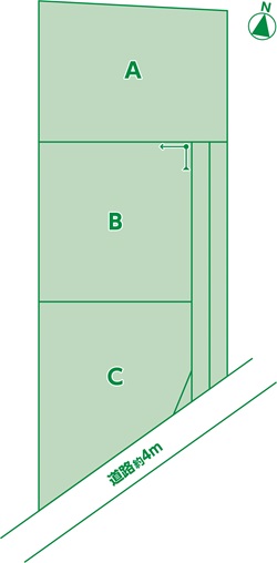 分譲地 ３区画 田沼町