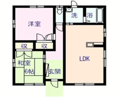 一戸建て プロムナード 栃本町 間取