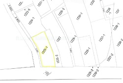 事業用地 店舗用地 田沼町