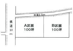 分譲地 全2区画 藤岡町 公図