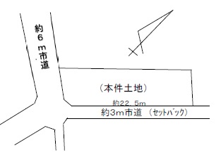 売地 田沼町 田沼駅・商店街等近く 公図
