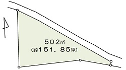 売地 犬伏新町 広大な敷地 公図