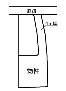売地 越名町 南方向畑等多く見晴らし良好 公図
