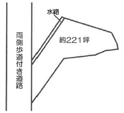 分譲地 植下町 公図