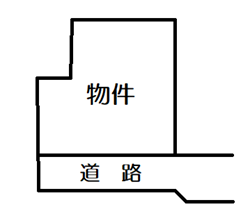 売地 高萩町 商業施設・医療施設等近く生活便利な住宅街 公図